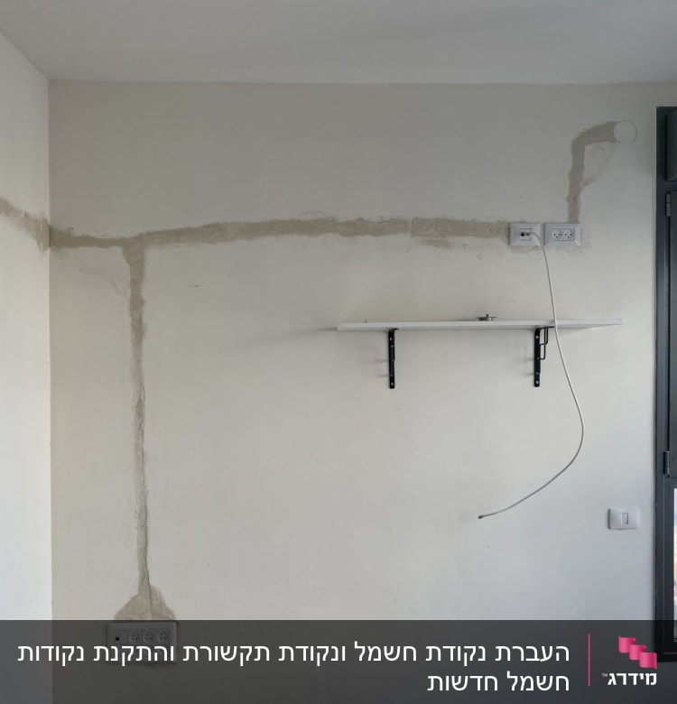 שקעי חשמל על קיר עם חוט חשמל חשוף